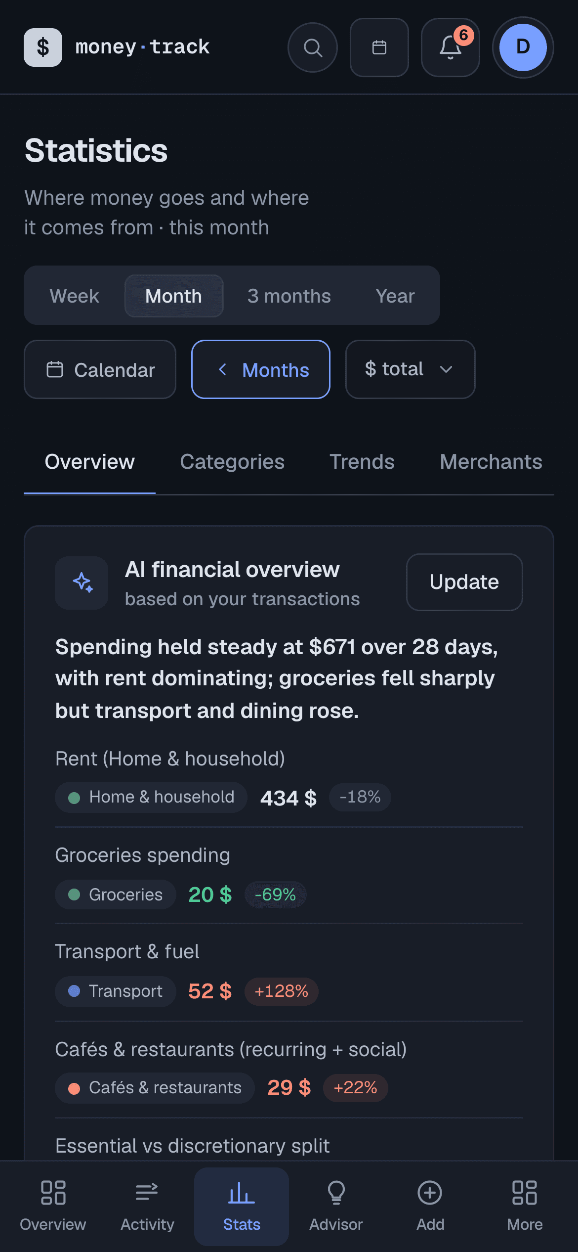 Money Track on mobile: AI overview